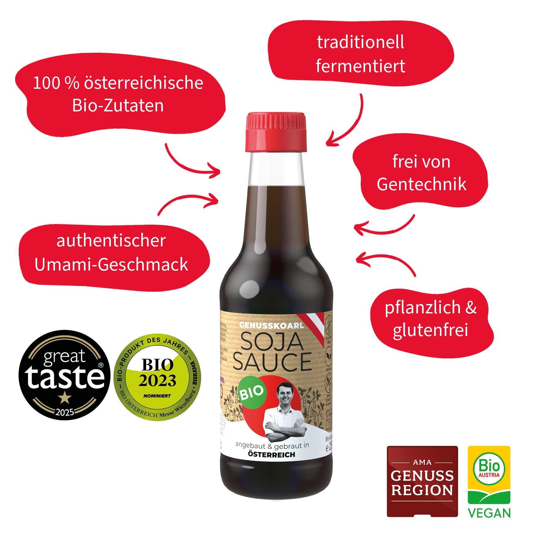 Genusskoarl Bio-Sojasauce – traditionell fermentiert, pflanzlich und glutenfrei
